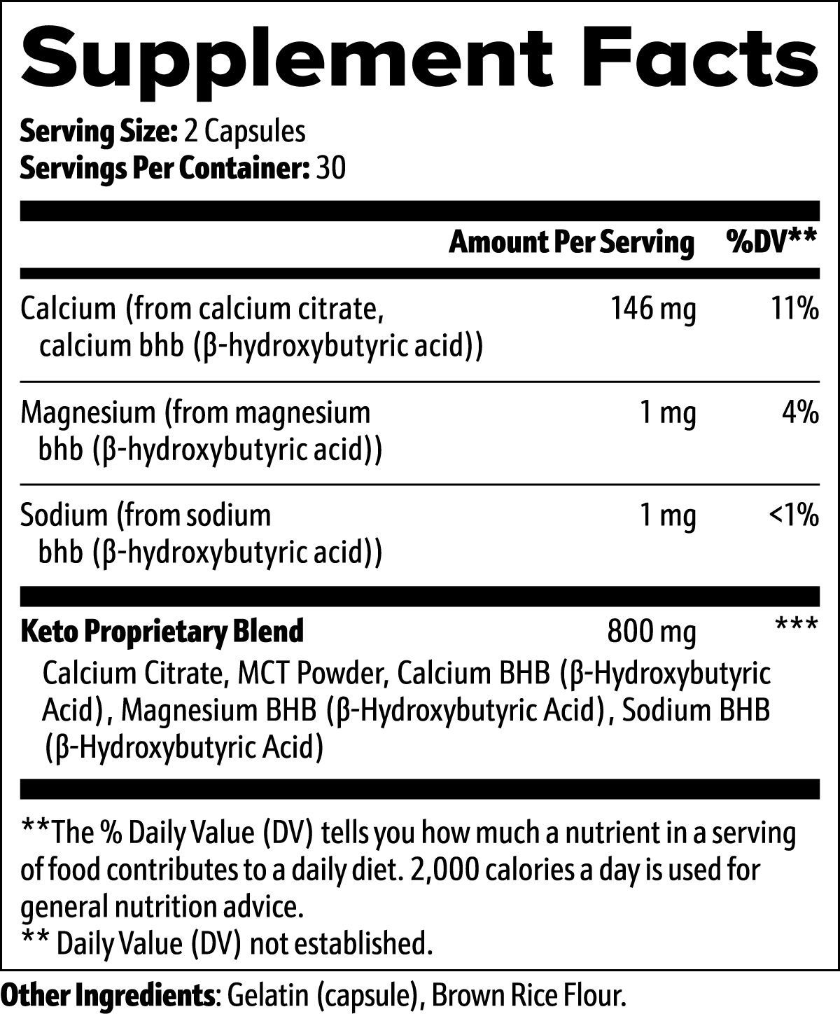 GiFuel Keto - Keto BHB