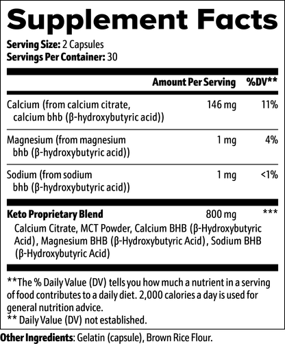 GiFuel Keto - Keto BHB