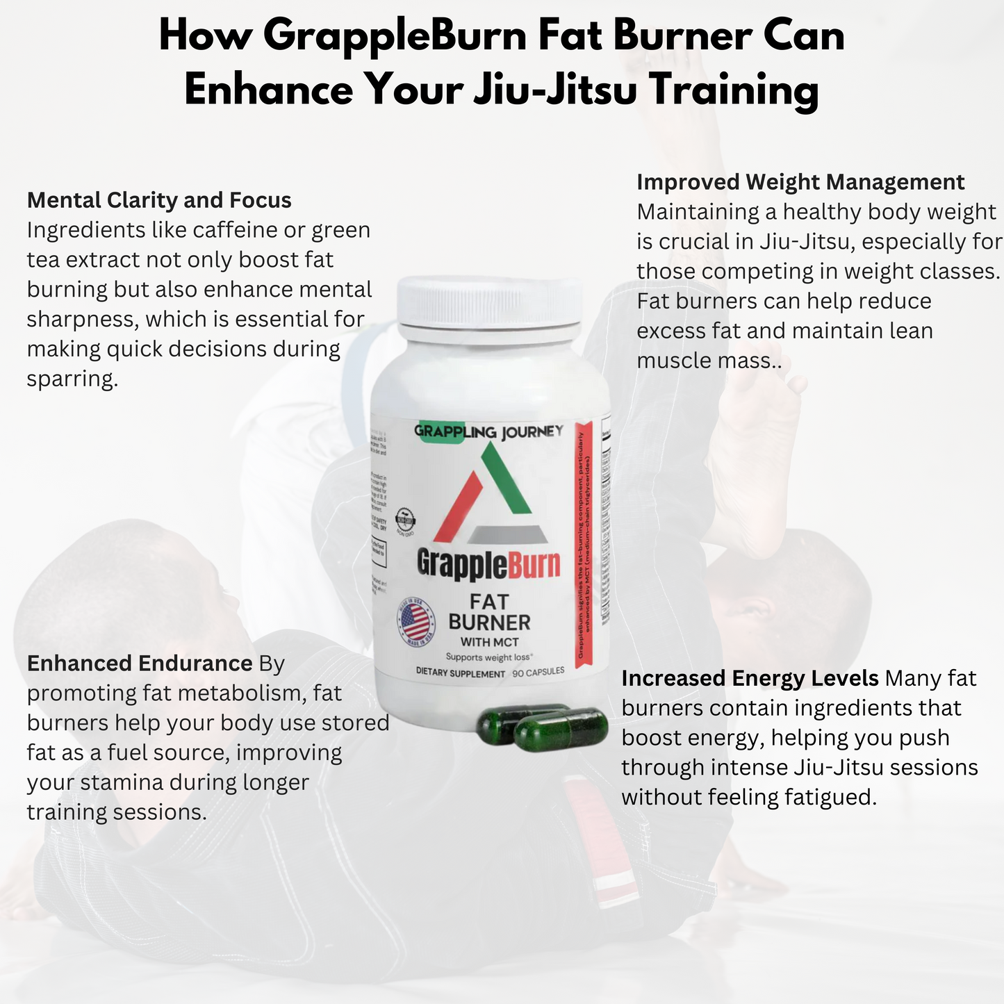 GrappleBurn - Fat Burner with MCT