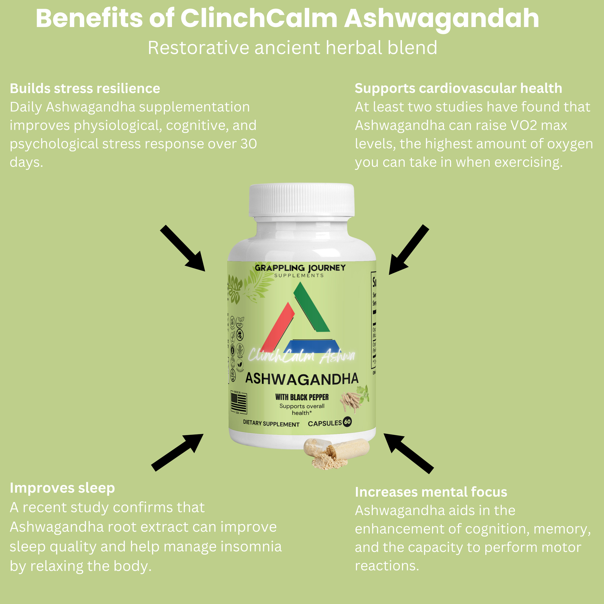 Benefits of Ashwaganda