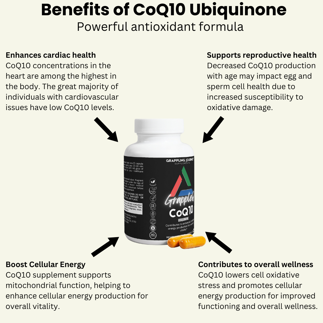 Benefits of CoQ10 Supplement