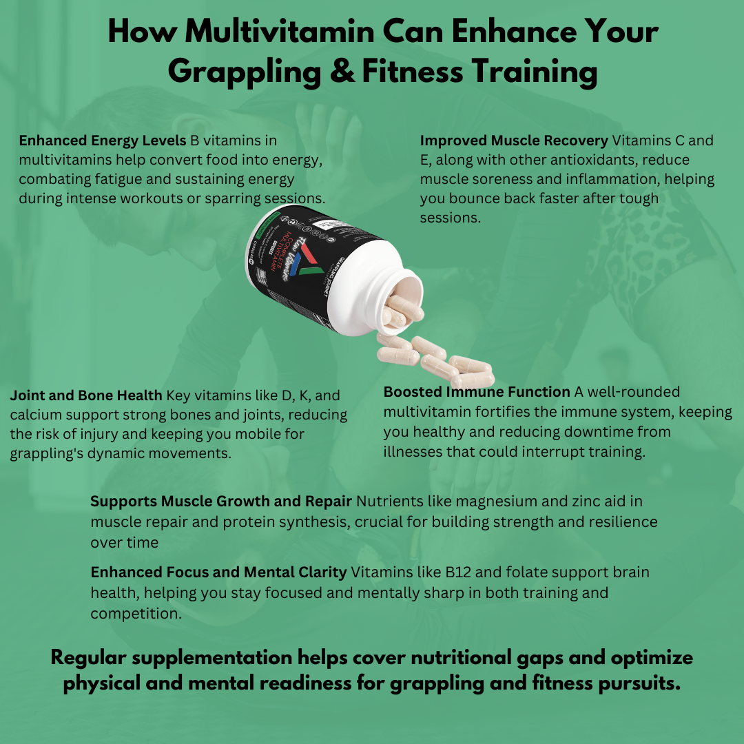 Multivitamins Benefits