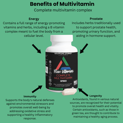 Multivitamin supplements