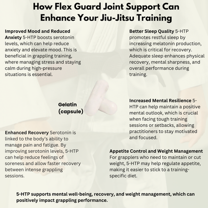 Flex guard Support benefits