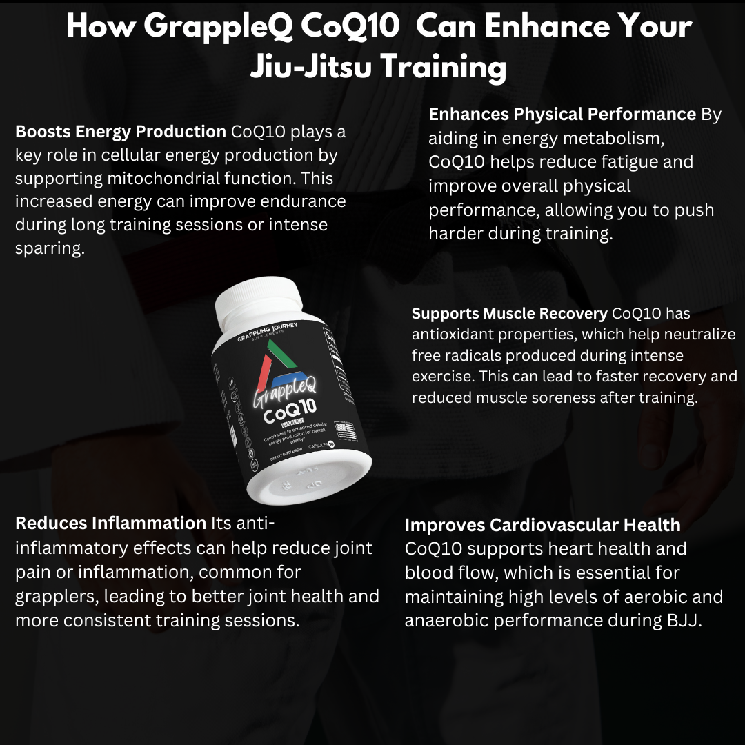 How CoQ10 can help you