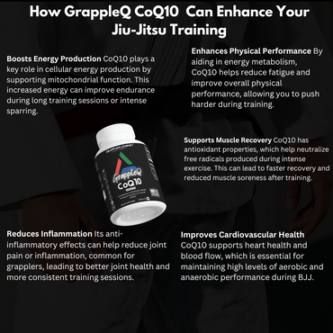 How CoQ10 can help you