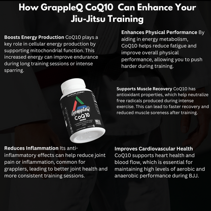 How CoQ10 can help you