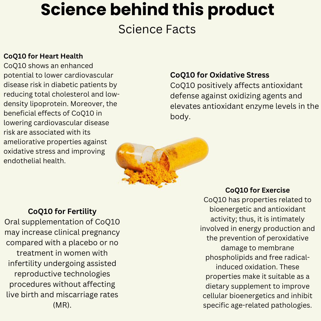 Science behind CoQ10for BJJ