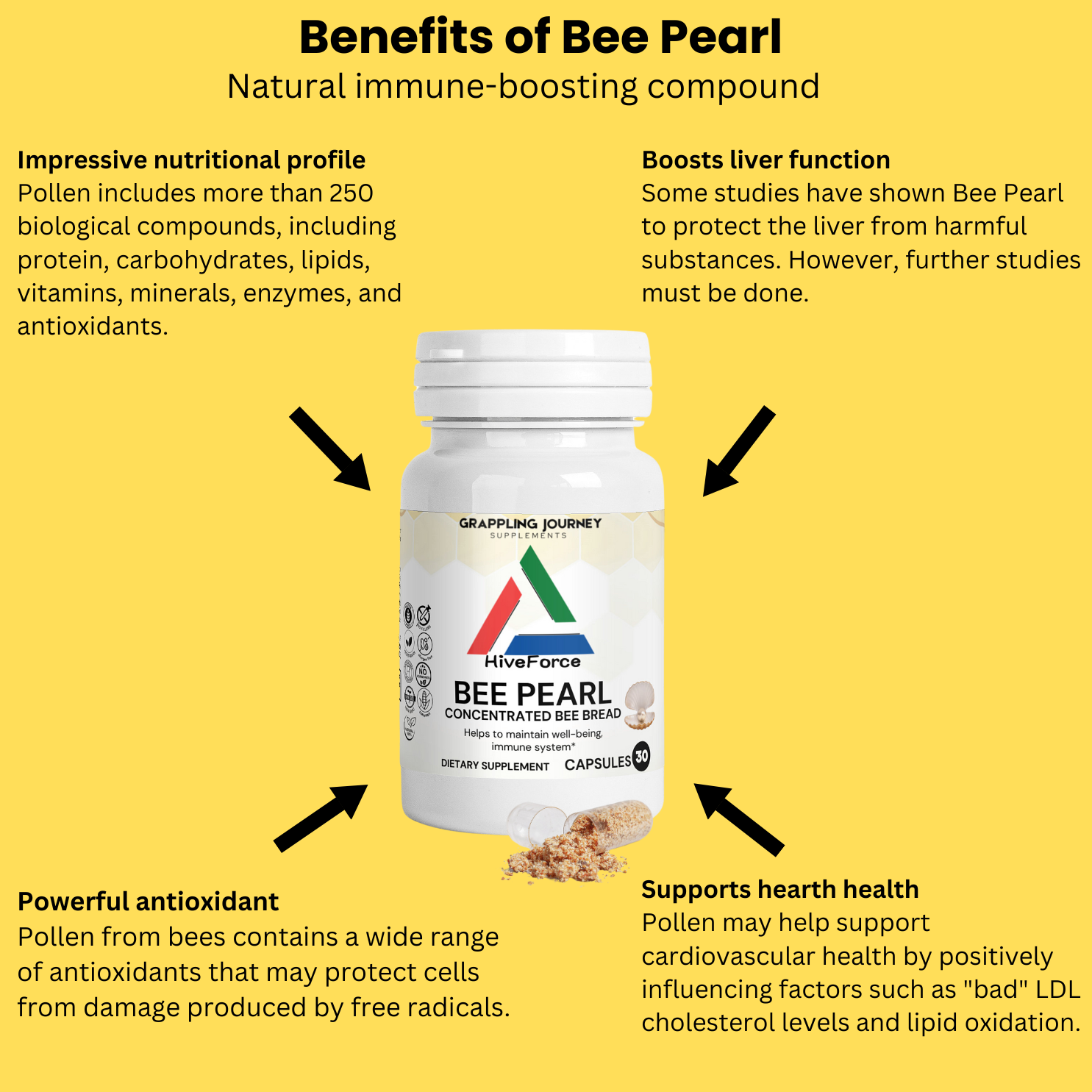 benefits of bee Pearl Supplement